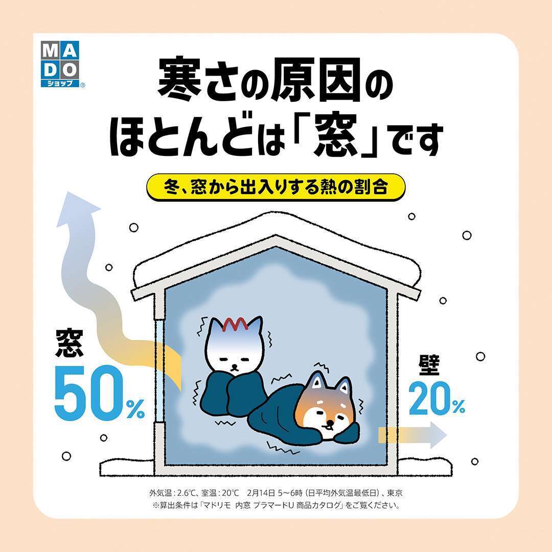 暖房をつけても寒い原因と、窓から始める断熱リフォーム
