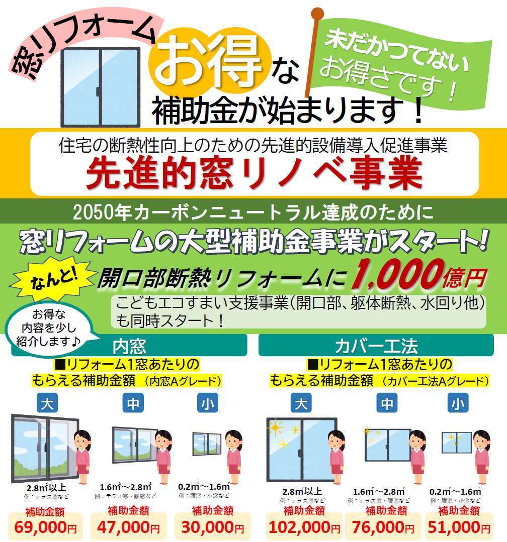 住宅省エネ2023補助金無料説明会第2弾