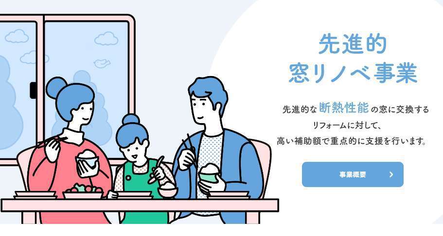 先進的窓リノベ戸建消化率75％
