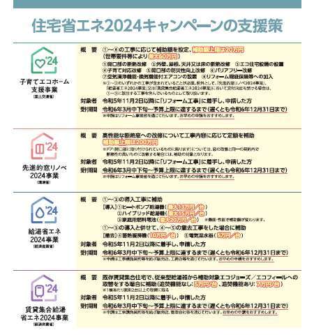 住宅省エネ2024キャンペーンスタート 3